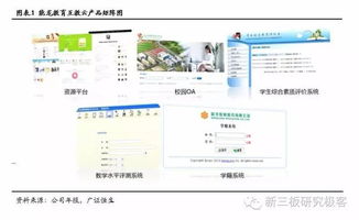 能龍教育O2O營銷渠道遍全國，搶占互聯網教育浪潮之巔